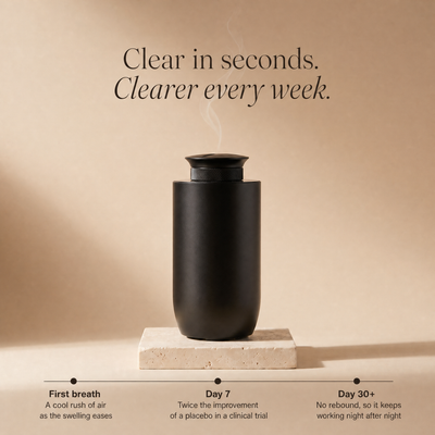 Nose Clearing BreatheFlow Diffuser